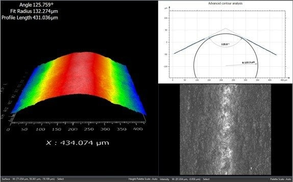 Zygo Corporation collaborates with Digital Surf to launch Mx™ software with Mountains® Advanced Contour module