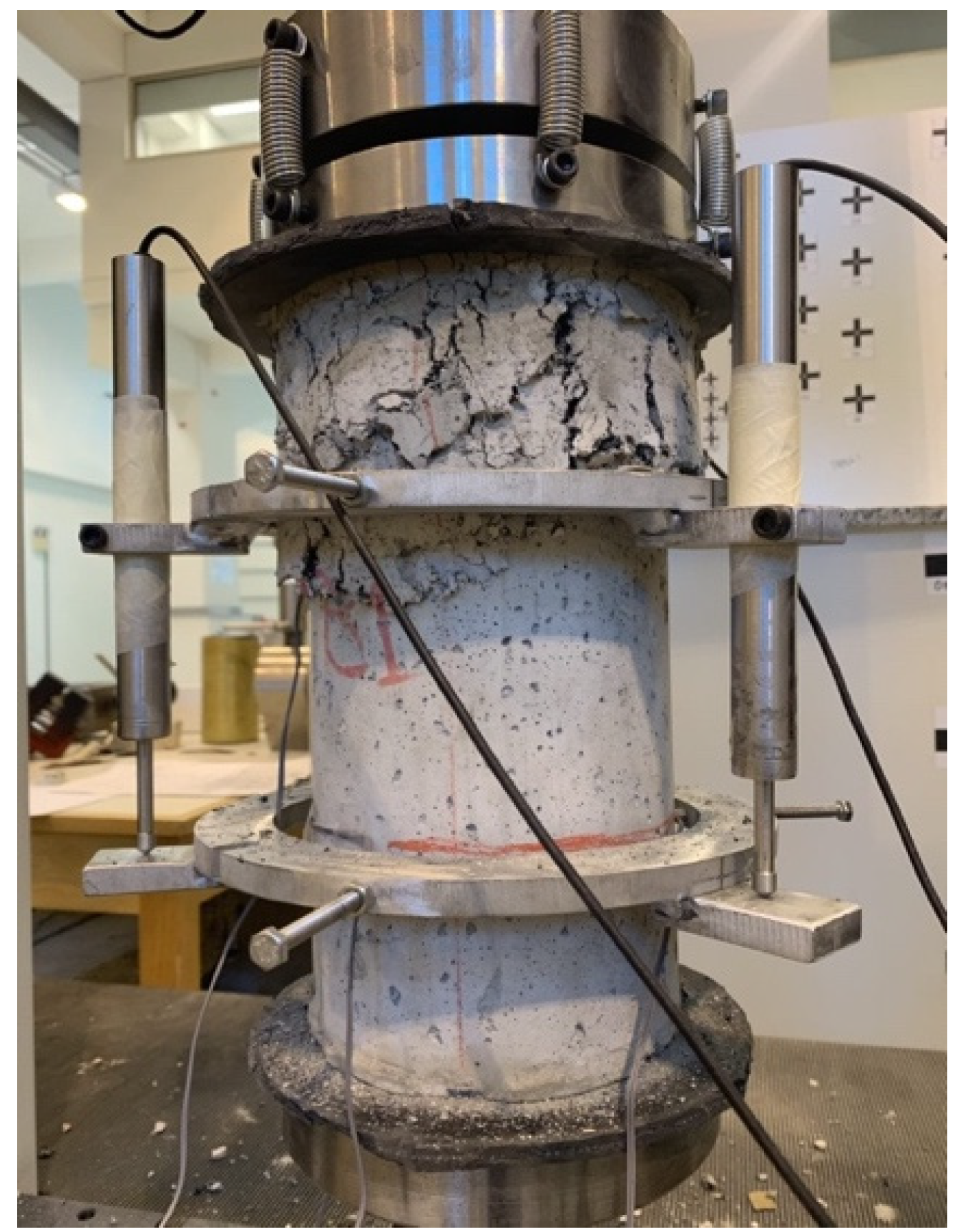 Cyclic Compressive Loading Specimen B1 at 20 mm Displacement.