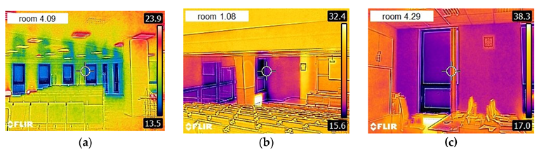 Thermal images from “Energies” (a), building “A” (b) and Courthouse (c).