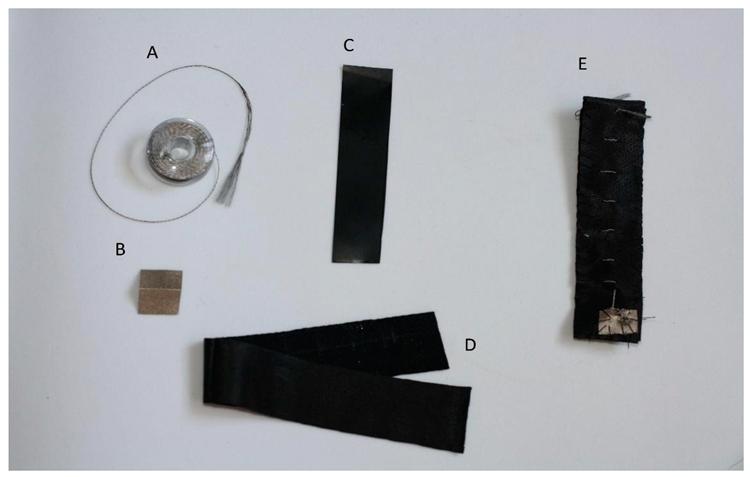 The bend sensor (E) and its components—conductive thread (A) and material (B); Velostat (C) as the core, and a piece of fabric (D).