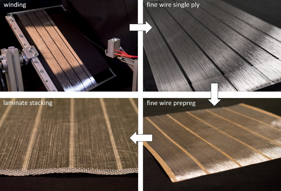 Steps of the aluminum fiber integration.