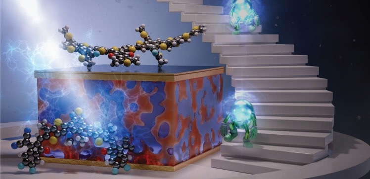 Accurate Solar Material Energy Levels Lead to Better Devices
