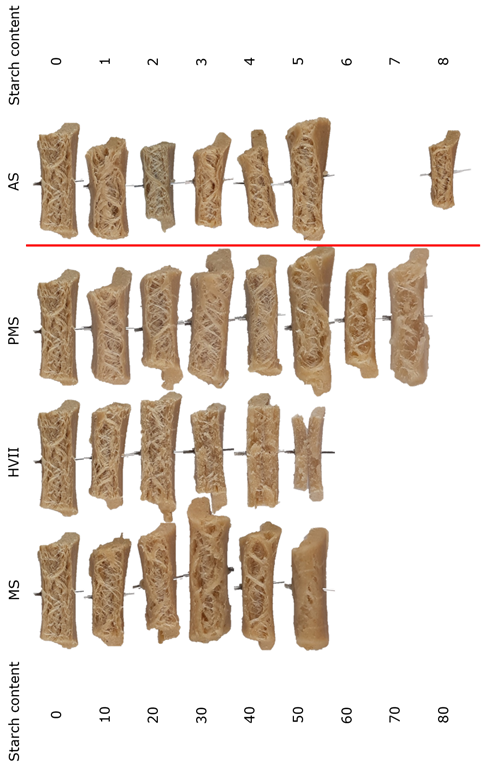Photographs of the macro-structures after shearing MS, HVII, PMS, or AS in combination with gluten in the HTSC. Numbers in the left column indicate the amount of added starch (d.b.). The amount of added AS was 10-fold smaller, ranging over 1–8%. All samples had a dry matter content of 40% (w.b.). Each sample had a width of approximately 5 cm.