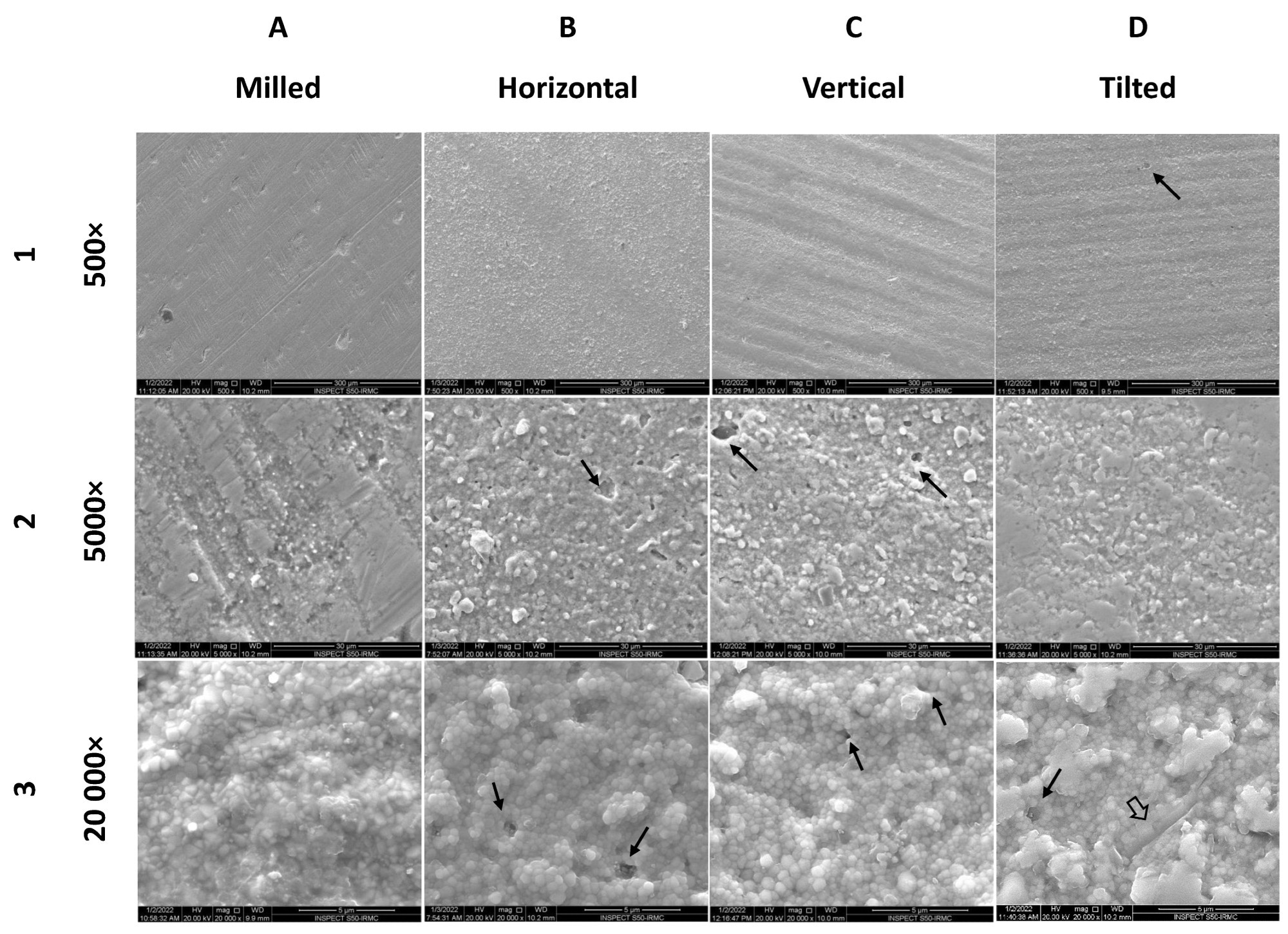 Surface characteristics of representative specimens from each group (1A–1D) at 500×, (2A–2D) at 5000×, and (3A–3D) at 20,000×.