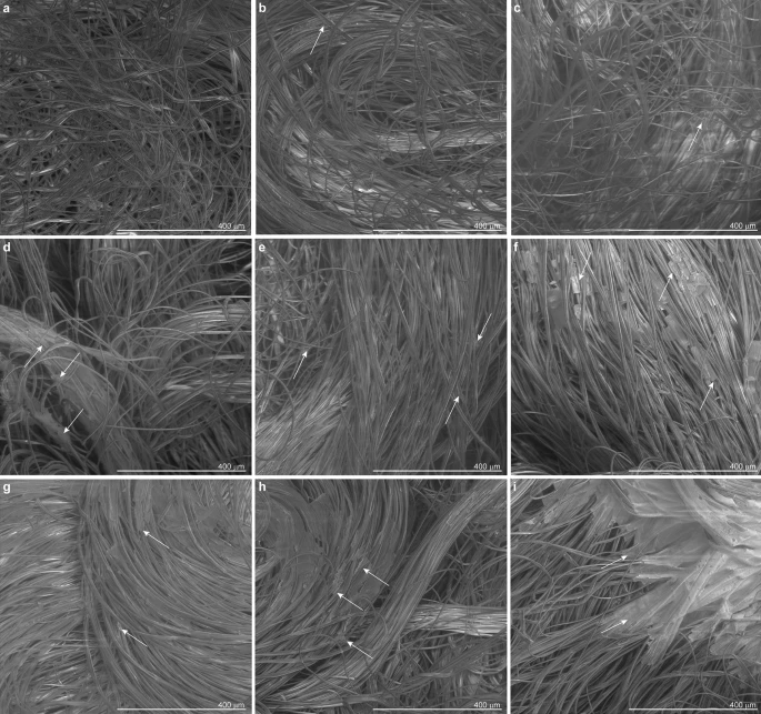 Scanning electron microscopic images of test material, salt-coated by spray and dip methods. The salt formulation was used non-diluted or diluted. Spray treatments allowed the deposition of increasing amounts of salt by varying the valve aperture of the spray device according to arbitrary stroke units. (a) Non-coated, (b) spray, undiluted salt formulation, stroke unit 1 (Spr S1), (c) spray, fivefold diluted salt formulation, stroke unit 3 (Spr S3 Dil5?×), (d) spray, undiluted salt formulation, stroke unit 3 (Spr S3), (e) spray, undiluted salt formulation, stroke unit 5 (Spr S5), (f) spray, undiluted salt formulation, stroke unit 10 (Spr S10). For dip treatments test materials were immersed into (g) tenfold diluted (Dip Dil10?×), (h) fivefold diluted (Dip Dil5?×), and  (i) undiluted (Dip No Dil) salt formulations. Arrows on images point at examples of salt crystals and aggregates found on the test materials.