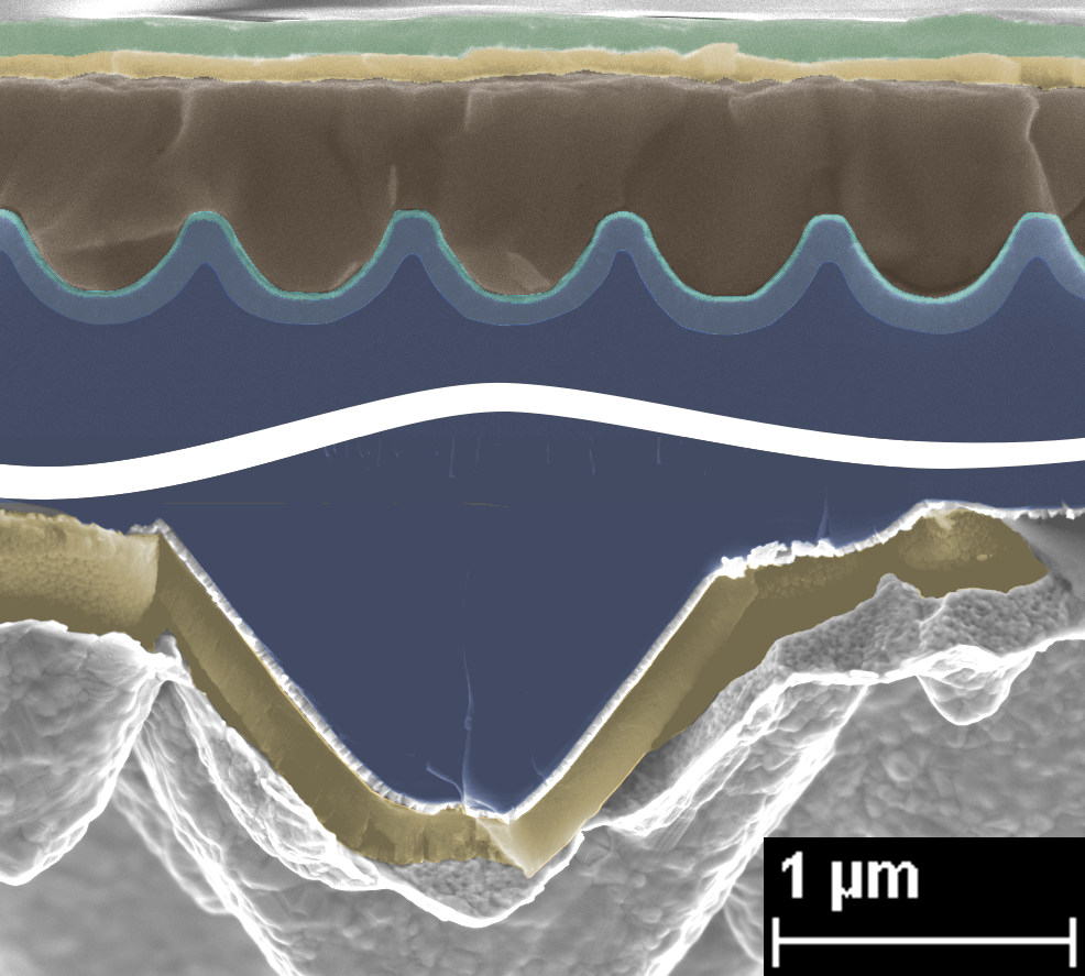 Novel High-Efficiency Perovskite Solar Cells