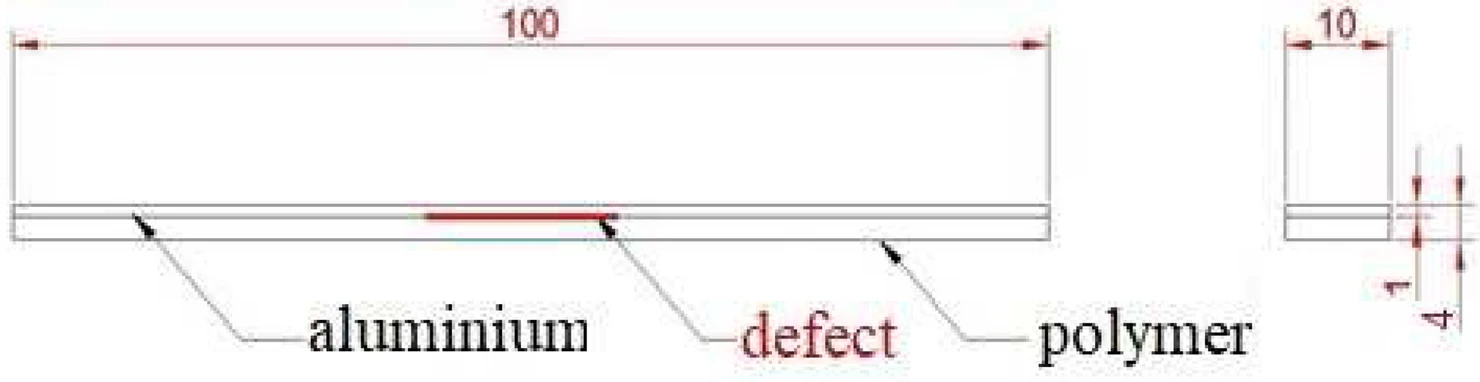 Sideview of a sample with a defect indicated; sizes are in mm.