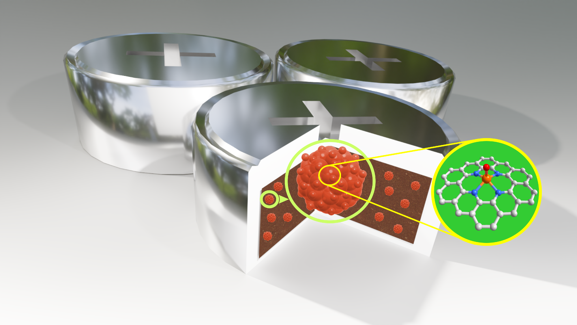 Enhancing Zinc-Air Battery with Novel Single-Atom Catalyst