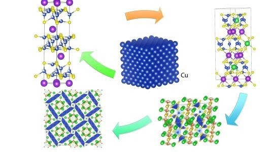 New Materials for Batteries, Magnets, and Microelectronics