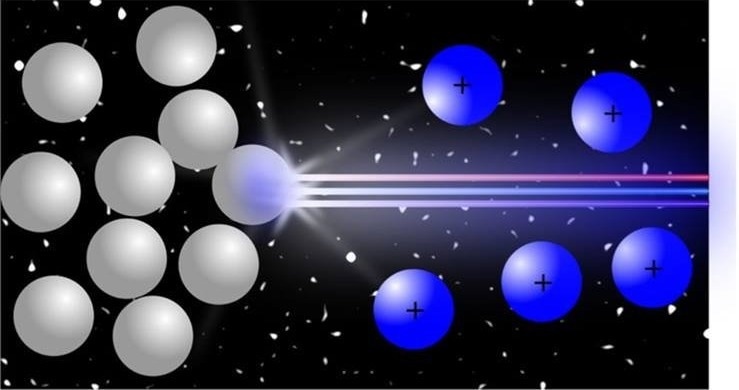 Special Lasers to Detect “Ultra-Trace” Plutonium