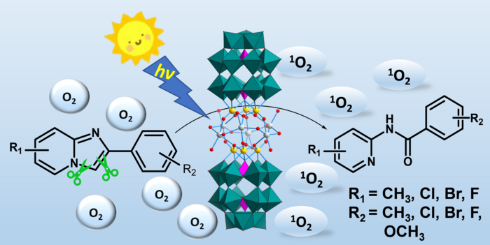 Producing More Sustainable Chemicals Using Polyoxometalates