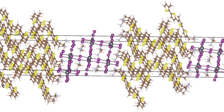 New Technique Controls the Thickness of Inorganic Layers in Perovskites