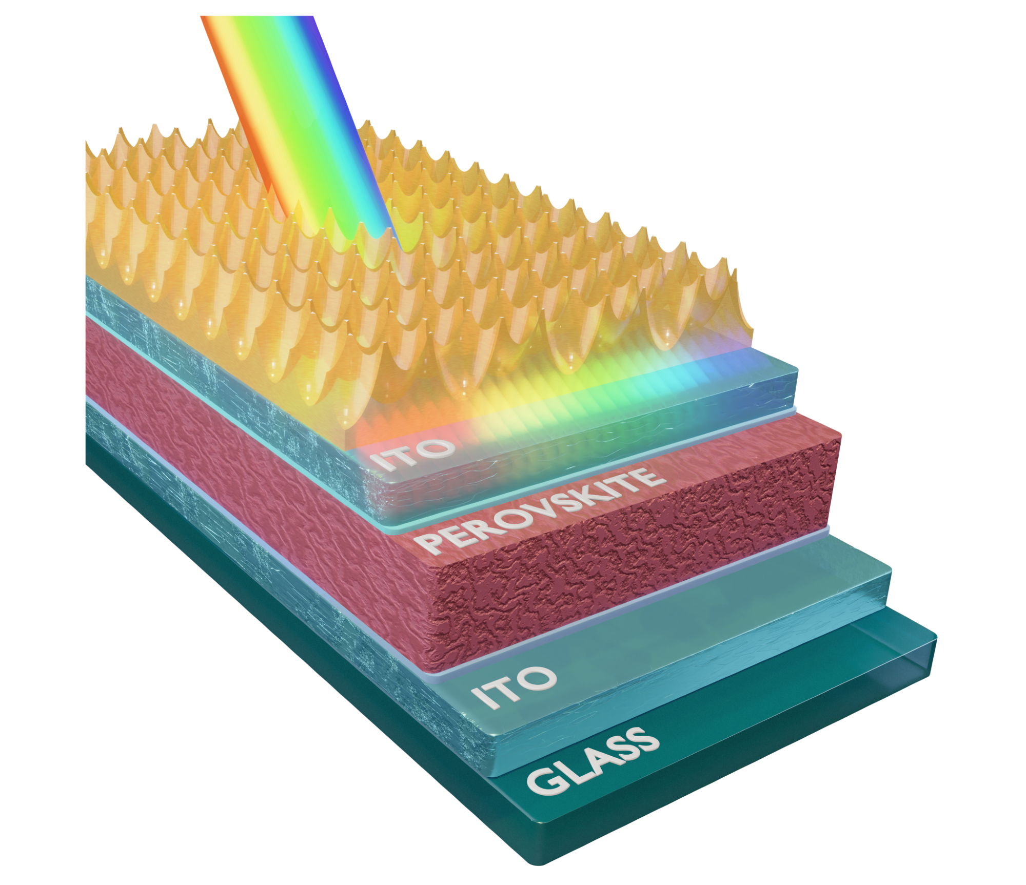 Making Perovskite Solar Cells With Better Optoelectronic Properties