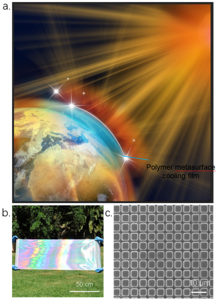 Enhancing the Efficiency of Radiative Cooling Using Trenches and Polymers