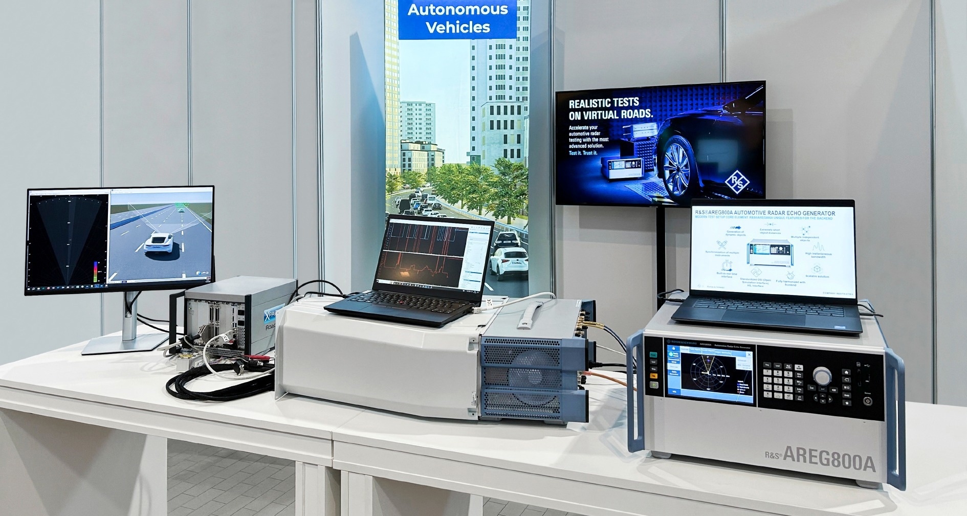 Rohde & Schwarz and IPG Automotive Unveil a Complete Hardware-In-The-Loop Automotive Radar Test Solution