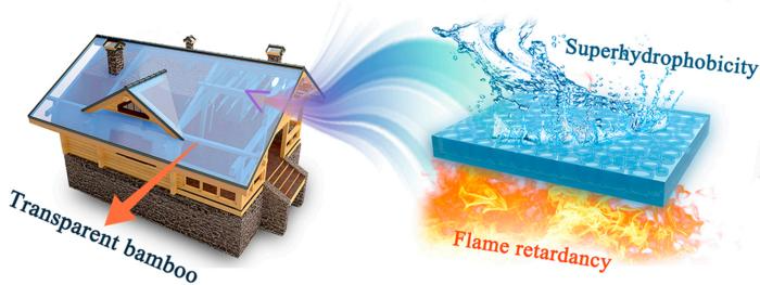 Flame-Retardant Transparent Bamboo Outperforms Silica Glass