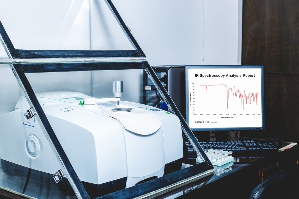 Assessment of Modified Chitosan Composite in Acidic Reservoirs