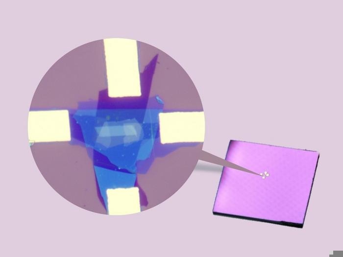 Fatigue-Free Ferroelectrics Promise Enhanced Device Performance