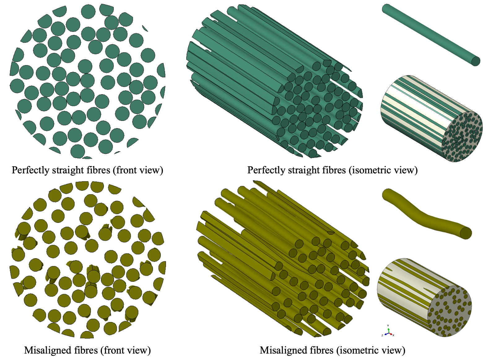 New Skoltech Research will Help Improve Defect Modeling in Composite Materials