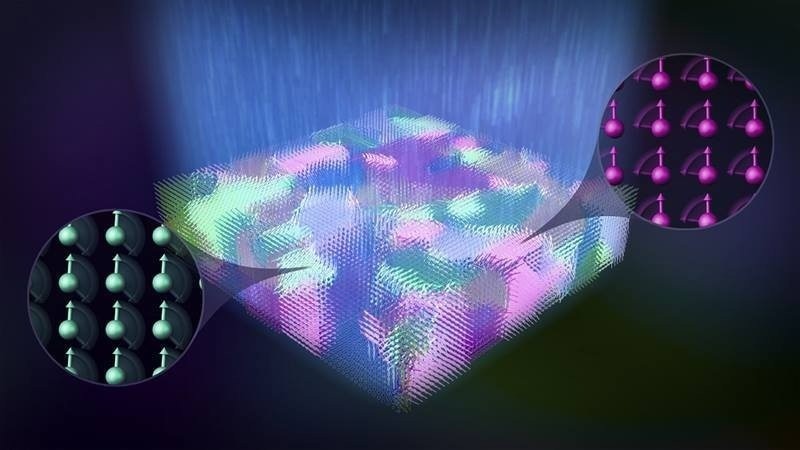 The Power of Light: Controlling Material Polarization