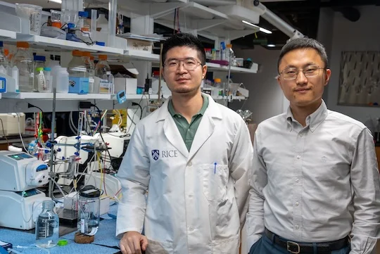 A Novel Electrochemical Reactor for Direct Air Capture