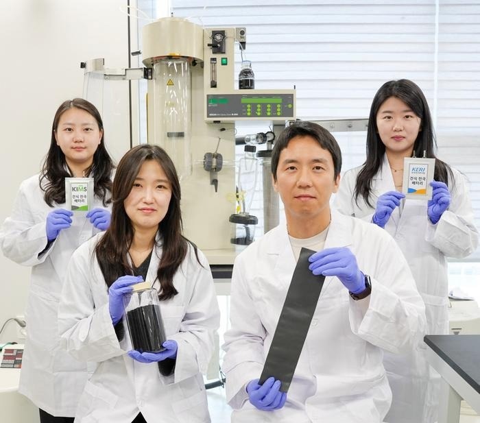 battery electrodes