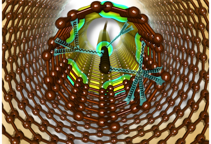 Schematic representation of carbyne stabilized inside small-diameter double-walled carbon nanotubes.