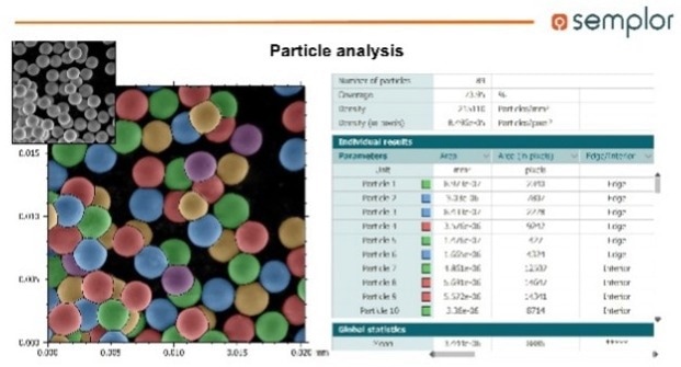 Semplor and Digital Surf Announce the Launch of Semplor Explore Apps for Advanced Material Characterization on NANOS Tabletop SEMs