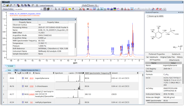 Wiley Announces Nanalysis Edition of KnowItAll Software