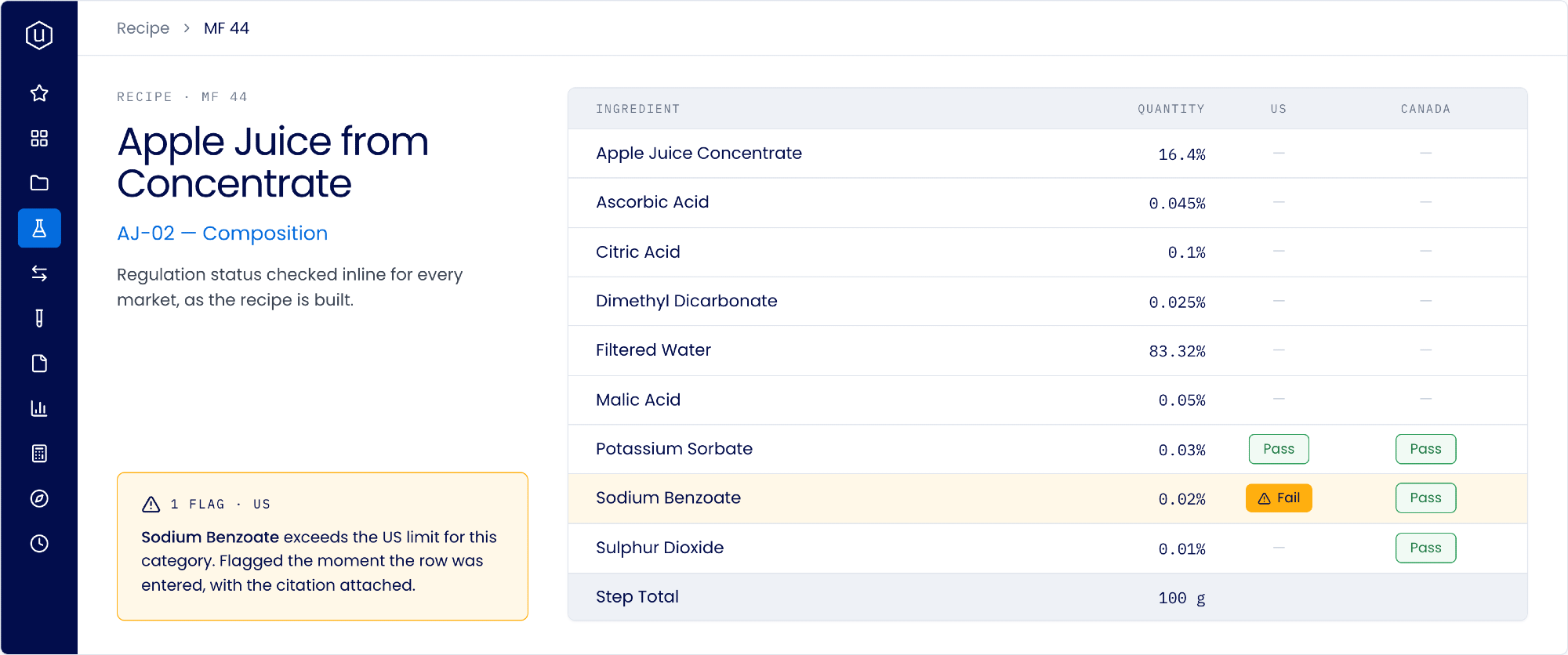Uncountable Launches Regulatory Management Capability, Moving Ingredient Checks Into the Formulation Workflow