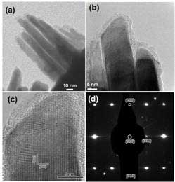 Rapid, High Volume, Cost -Effective Process for Producing Samarium Cobalt Rare Earth Permanent Magnets