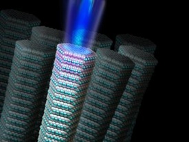 Recent Studies Show People Divided in Today's Nanotechnology Era