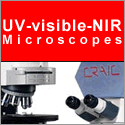 Easy Detection of Trace Amounts of Organic and Inorganic Contaminants on Hard Drives