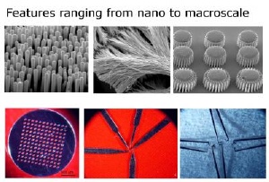New Process May Revolutionize How Nano-Devices are Manufactured