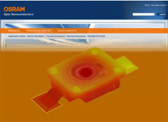 Downloadable Thermal Models for Computing LED Designs