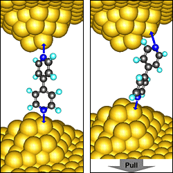 Potential On-Off Switch for Nanoelectronics