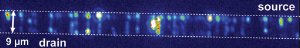 Field-Effect Transistors (FETs) Shown to  Exhibit Range of Optoelectronic Effects