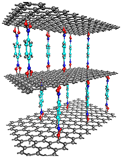 Graphene Makes a Promising Base Materials for Capturing Hydrogen