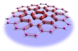 Morgan Advanced Materials Sign Exclusive Distribution Agreement for Materials used in Semiconductor Manufacturing