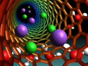 MIT Chemical Engineers Find Single Ions Passing Through New Nanochannel