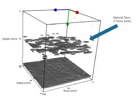 New Faster More Reliable Ultrasonic Materials Testing that Can be Implemented into Production