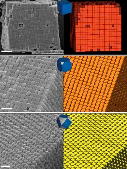 Researchers Develop Unique Process to Make Scalable Nanomaterials