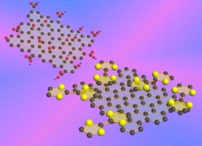 Researchers Develop Low-Cost Method to Produce Graphene