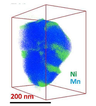 Study Paves Way to Improve Battery Materials