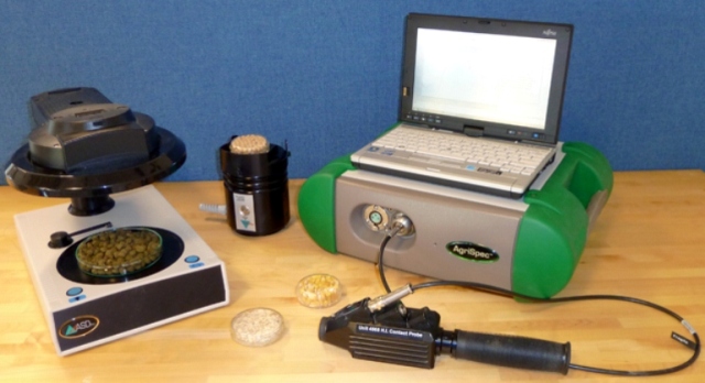 Rothamsted Employs ASD AgriSpec Portable Near-Infrared Spectrometer for Nitrogen Measurement
