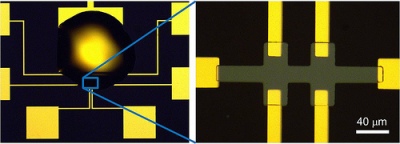 New Way to Operate Chips Using Tiny Ionic Currents