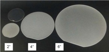 Hitachi Cable Develops New Mass-Production Technology for GaN-Templates