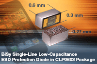 Vishay Releases BiSy Single-Line ESD Protection Diode in Ultra-Compact Package