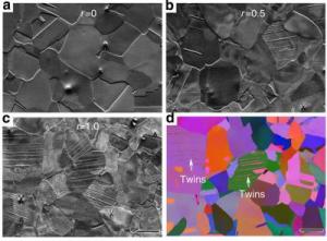 Researchers Discover Simple Technique for Strengthening Steel without Sacrificing Ductility