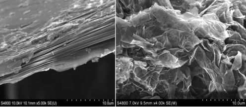 Perpetuus Carbon Group Announce the Independent Verification of their Production Capacity for Graphenes of 140 Tonnes per Annum